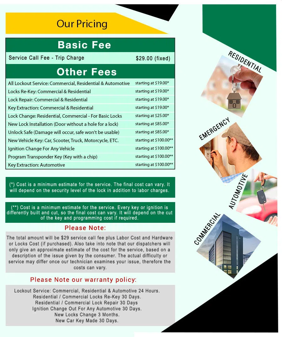 Gambrills Lock And Key Gambrills, MD 410-454-0164 - price-list-68-19mod
